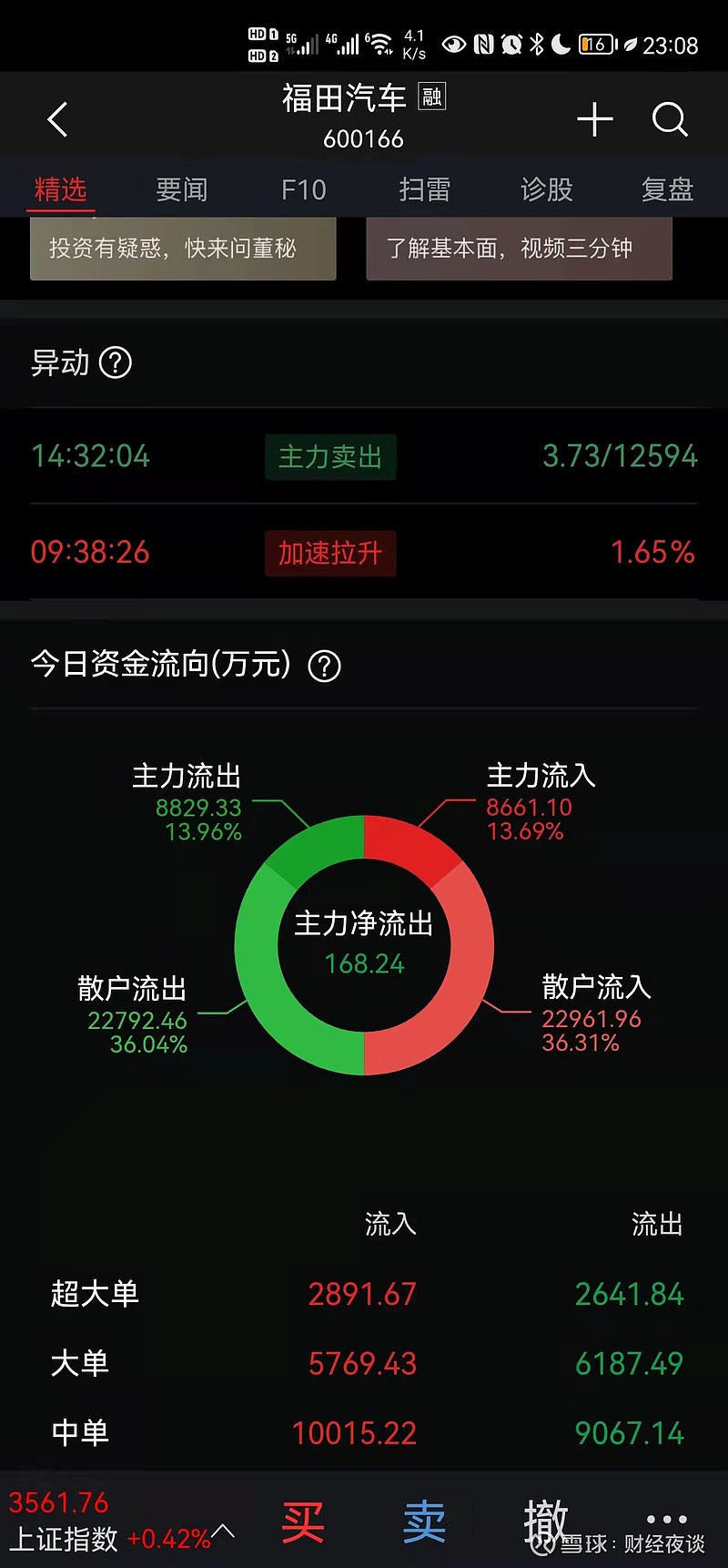 炒股市场中杠杆的魅力与挑战