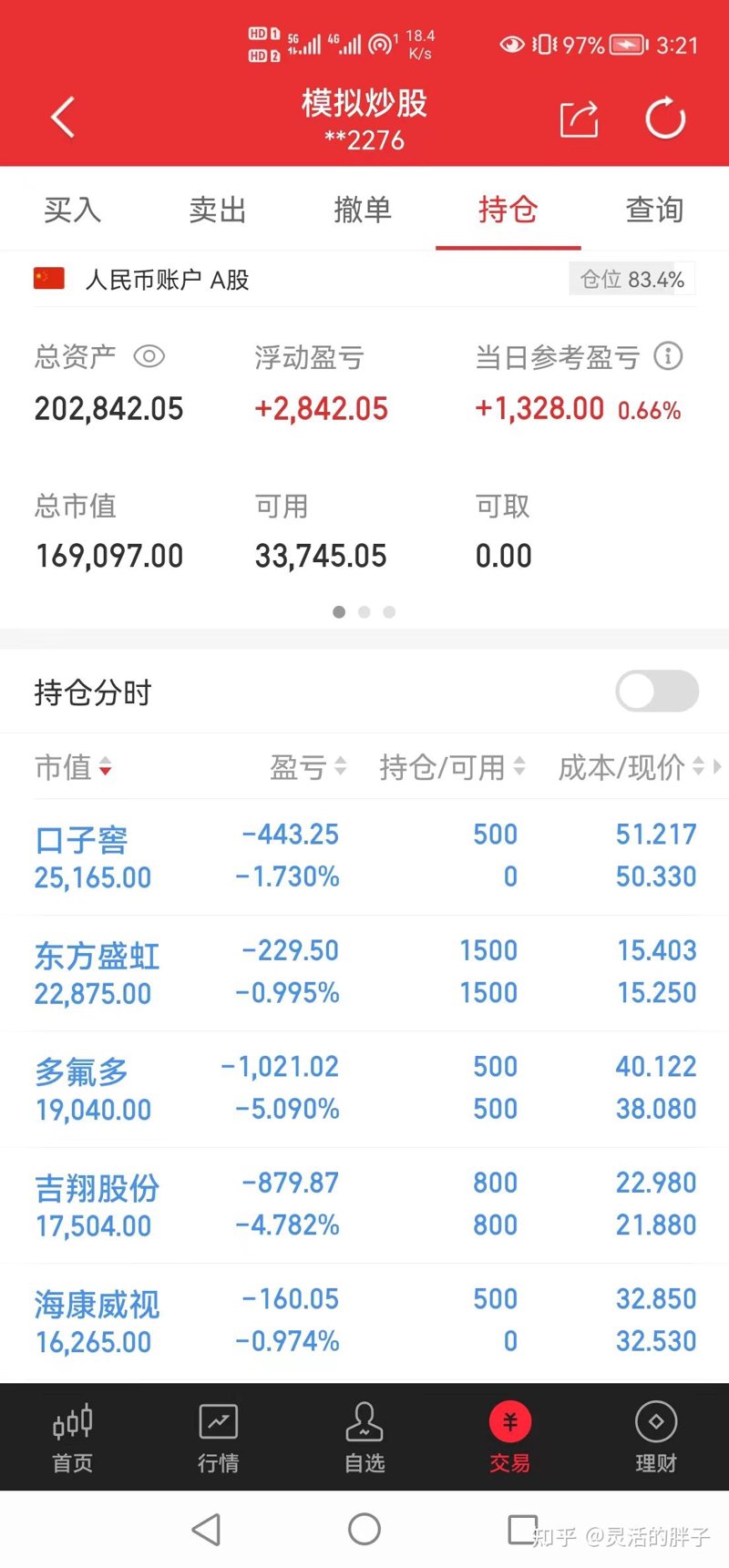 股市风云下的聪明选择：配资开户引领新趋势