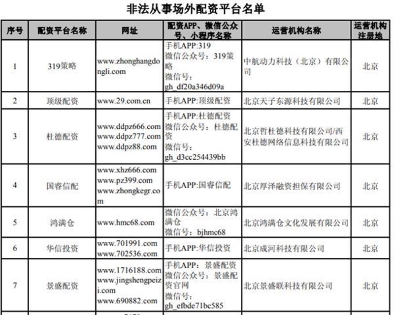 杠杆炒股：撬动资金的力量
